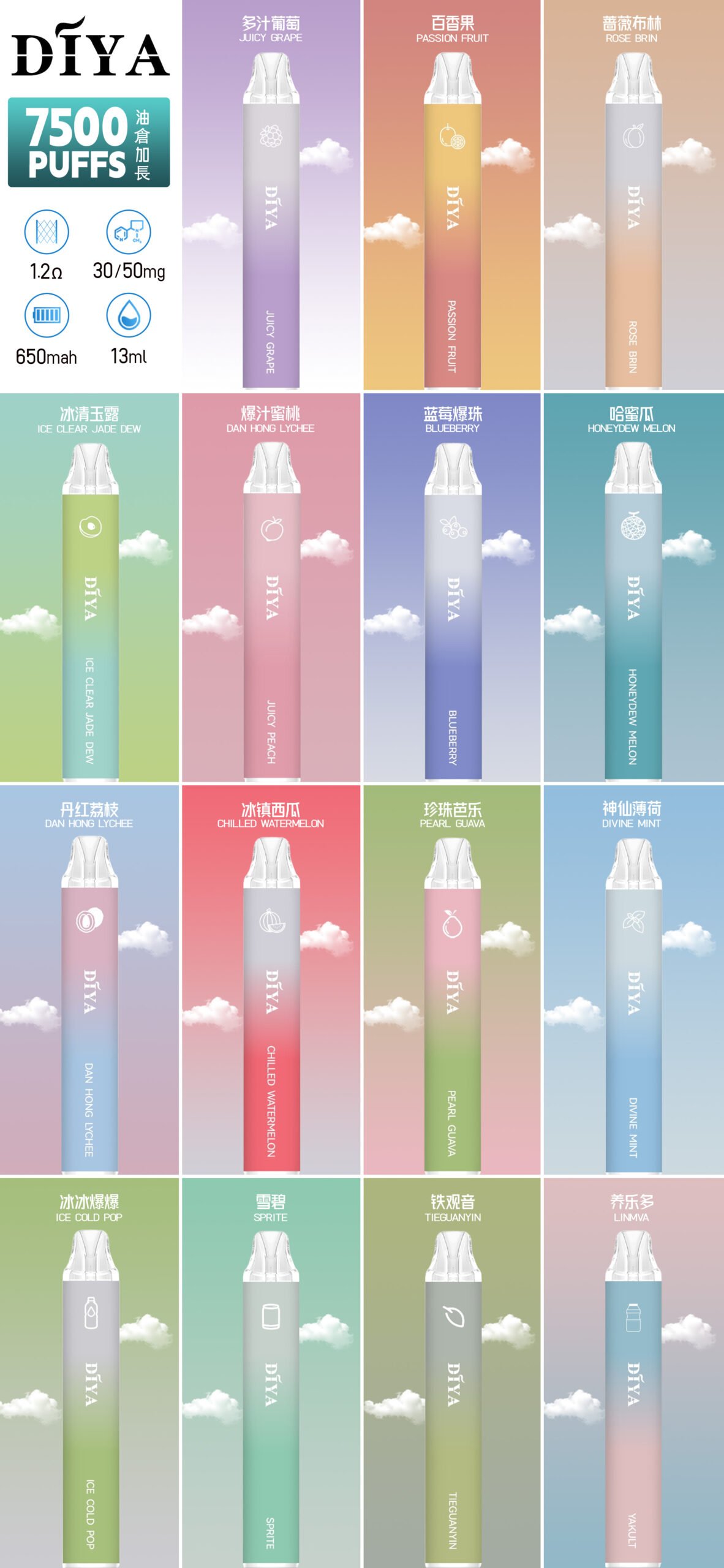 叮啞抛棄式7500口可充電 💖水果味還原度極高💖 CP值拉滿 零故障 限時活動【滿十送一】:圖片 2