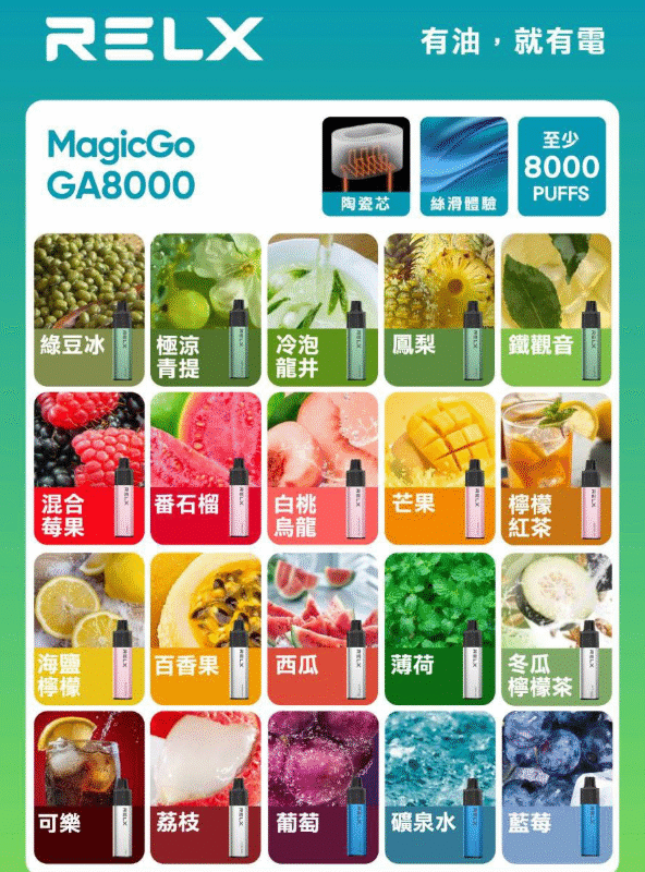 🔥RELX 悅刻拋棄式8000口 有油就有電 透明油艙 高顔值（免充電）